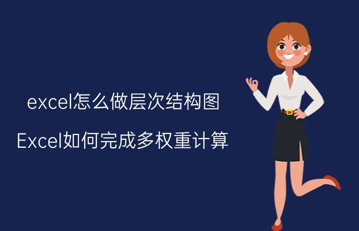 excel怎么做层次结构图 Excel如何完成多权重计算？